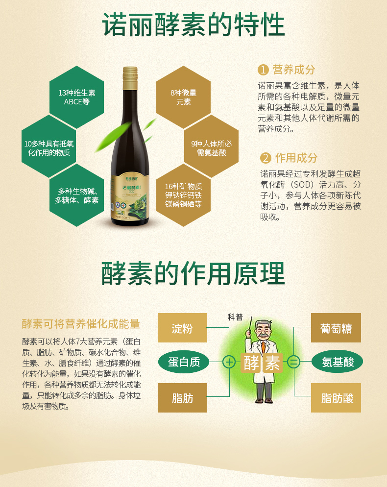 【官方直营】西沙诺丽果酵素原液 诺丽果汁诺丽酵素果蔬水果酵素