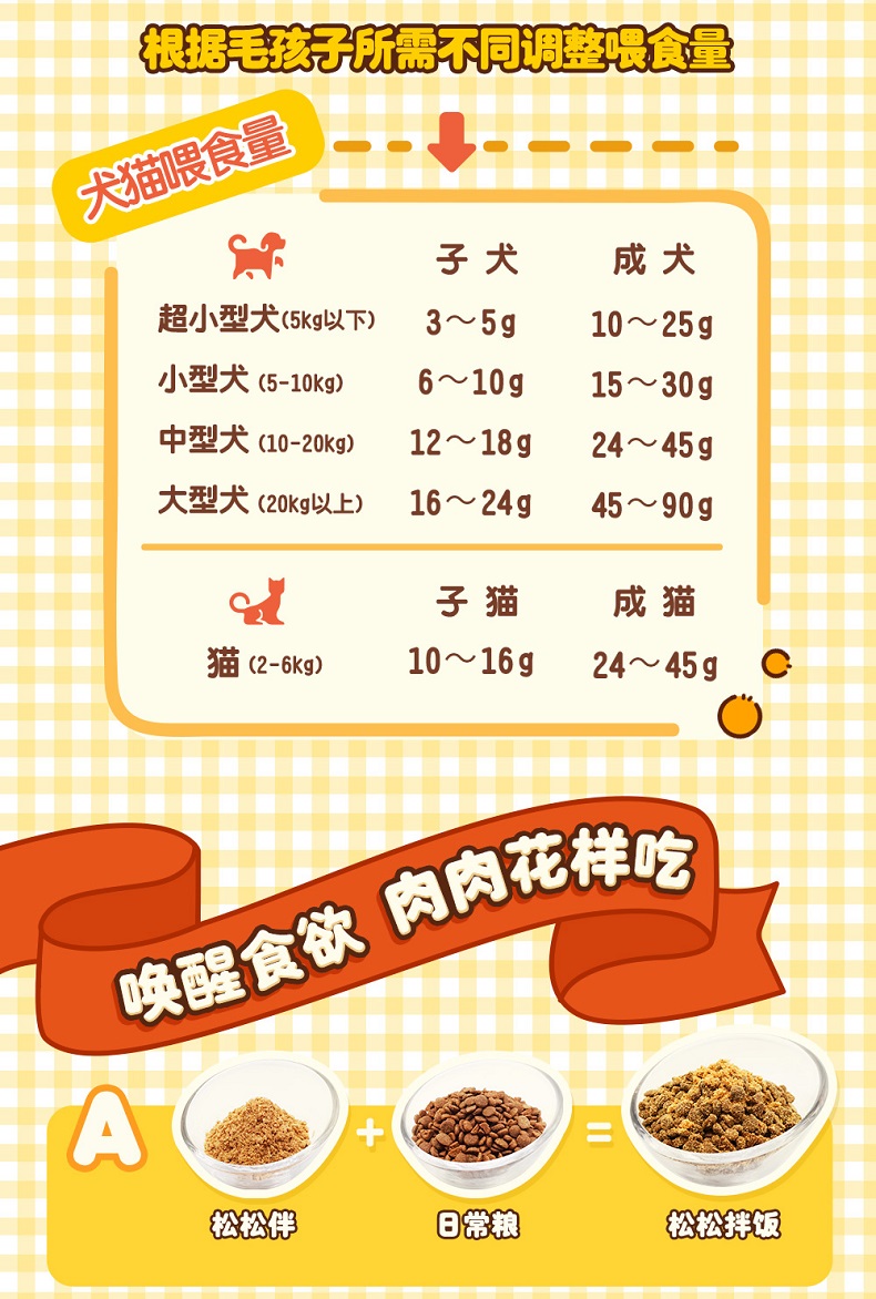 Кошки закуски 地狱厨房肉松猫咪猫零食鸡肉宠物松松拌狗狗营养增肥主粮拌粮拌饭 Кошки закуски 地狱厨房肉松猫咪猫零食鸡肉宠物松松拌狗狗营养增肥主粮拌粮拌饭