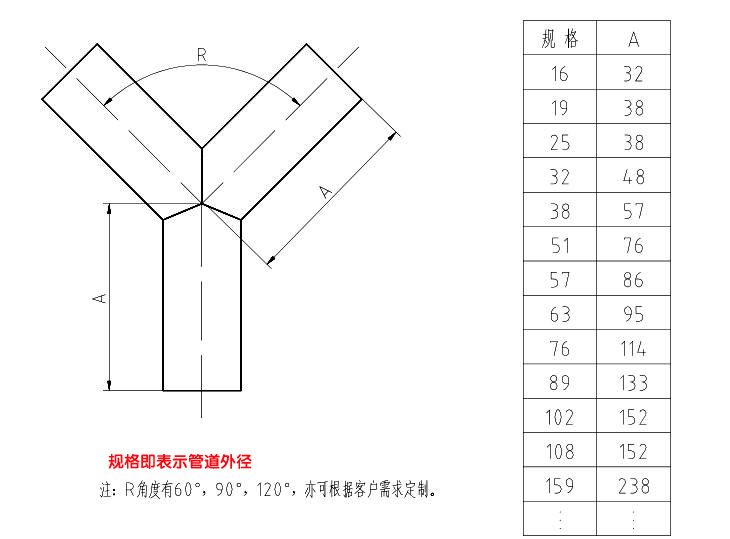 304不锈钢y型三通卫生级三通y型镜面三通120度三通斜三.