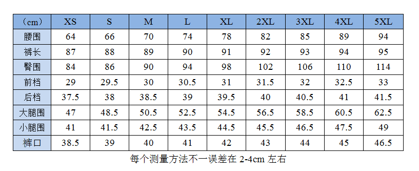 巴黎世家襪子鞋怎麼配短褲 春季黑色大破洞配網襪牛仔褲女裝大碼九分緊身胖mm小腳鉛筆乞丐褲 巴黎世家鞋搭配