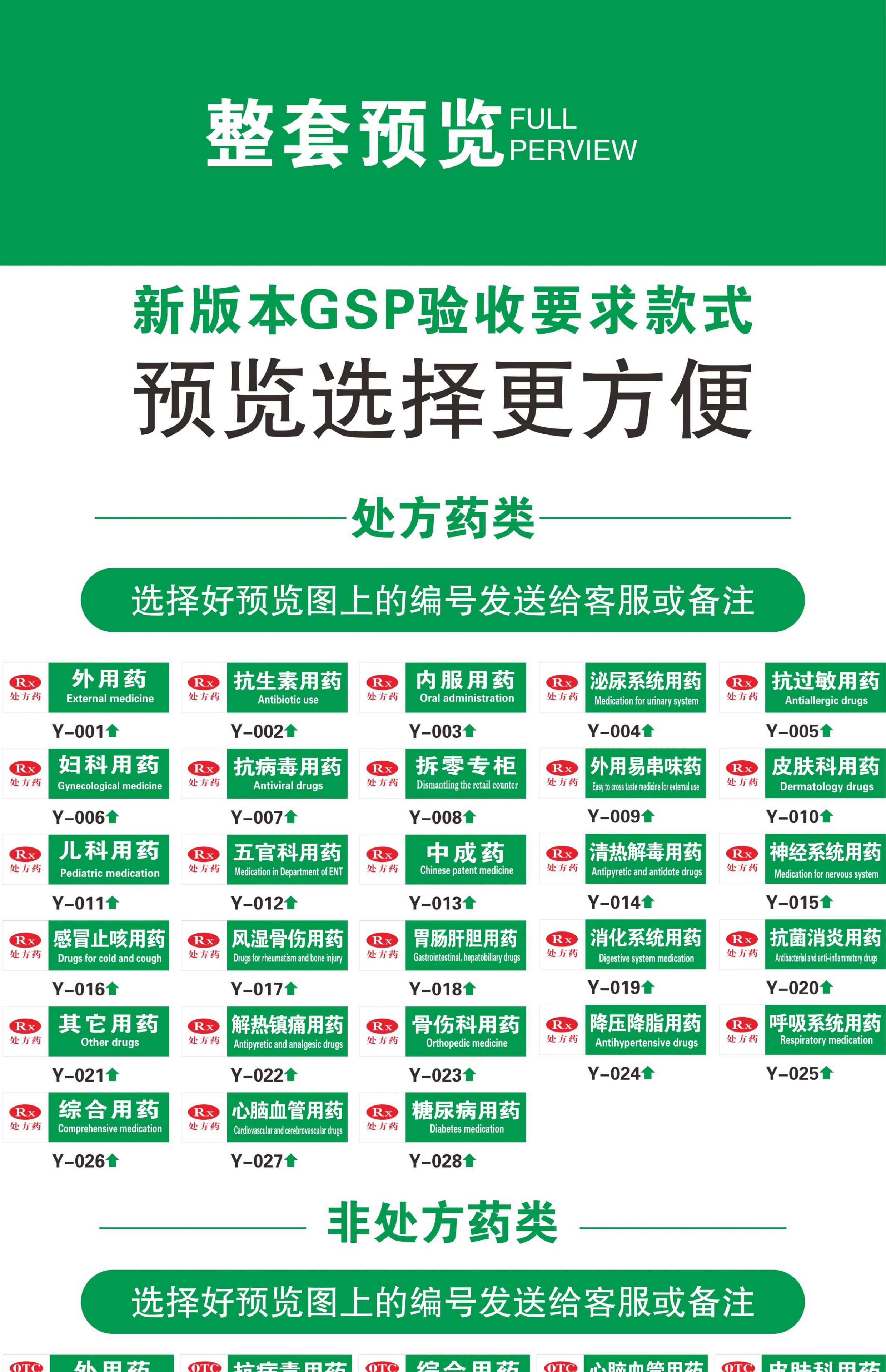 药品分类牌药店分类医院药店标识药房标识牌标贴标签gsp认证全套