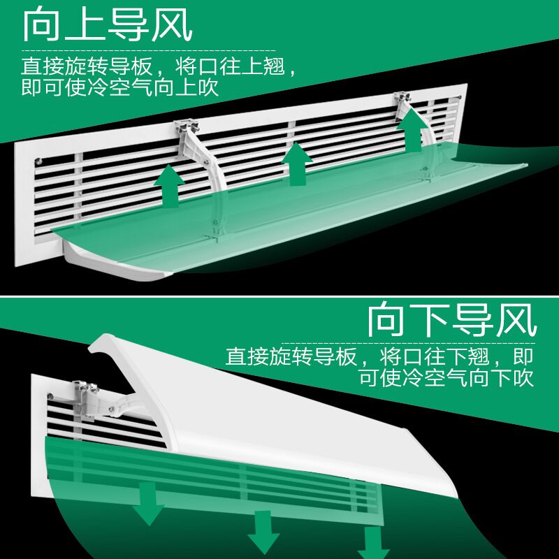 central air-conditioning windshield, anti-straight blowing, wind-proof wind deflector, wind deflector, wind-shielding, air outlet baffle, duct machine general