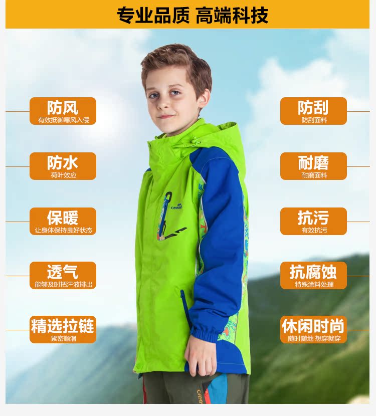 Camkids 2018 Camkids 2018