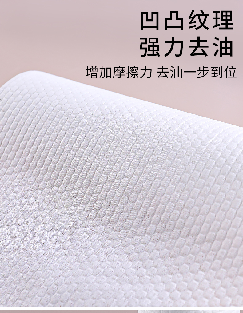 详情