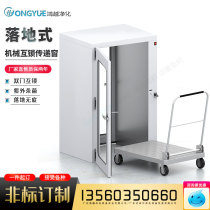 The landing transmission window mechanical interlocking sterilization and dust-free workshop can pass the trailer non-standard customized transmission window manufacturers directly sold