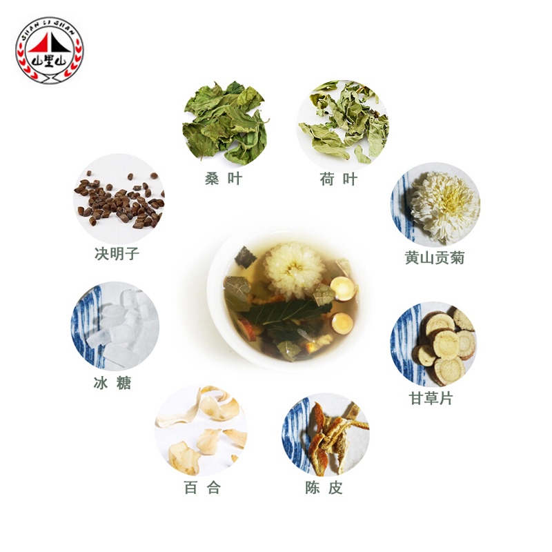 【买2送1】荷叶八宝茶 大肚子茶  菊花冰糖桑叶决明子组合花草茶产品展示图3