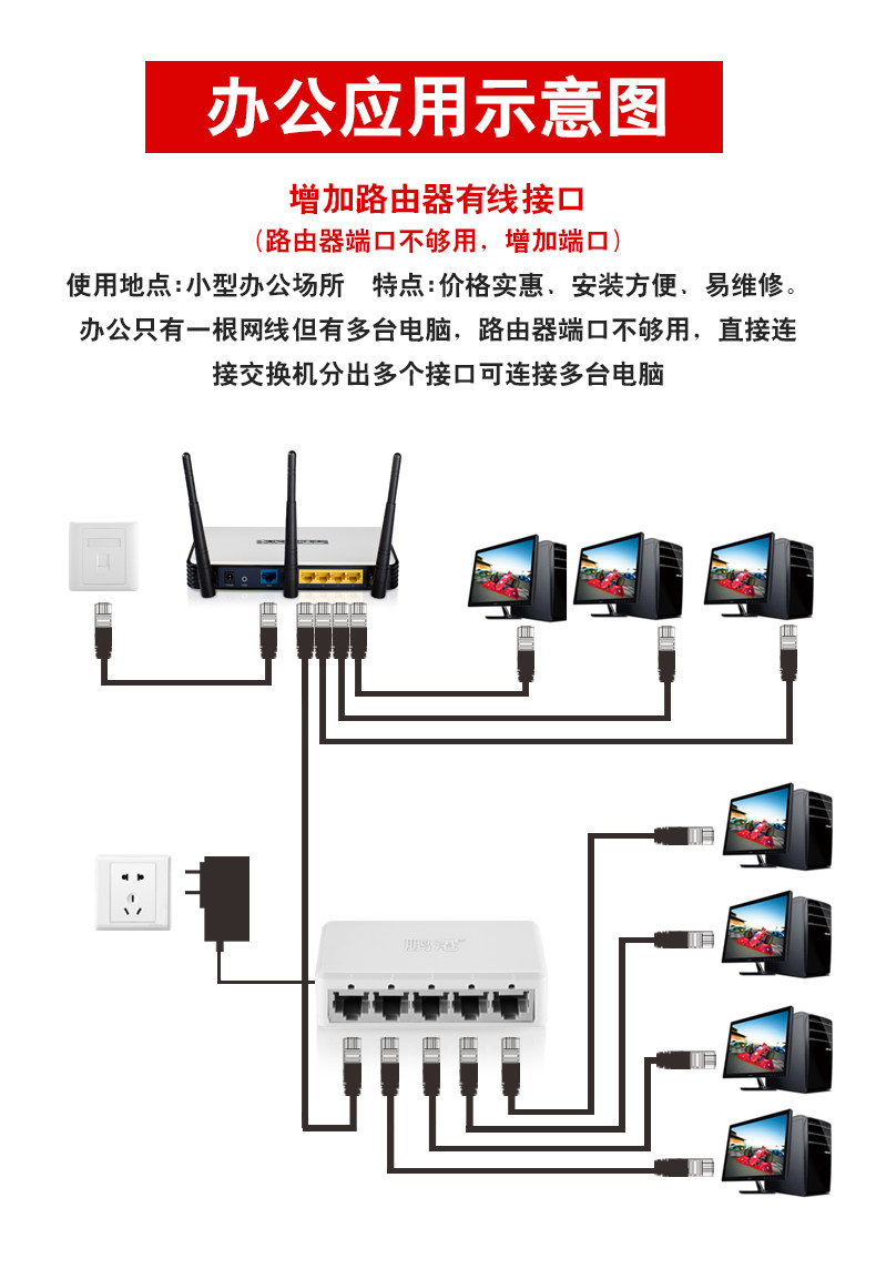 鹏港 网线接头分线器 网络连接器三通头一分四同时上网5口分线盒