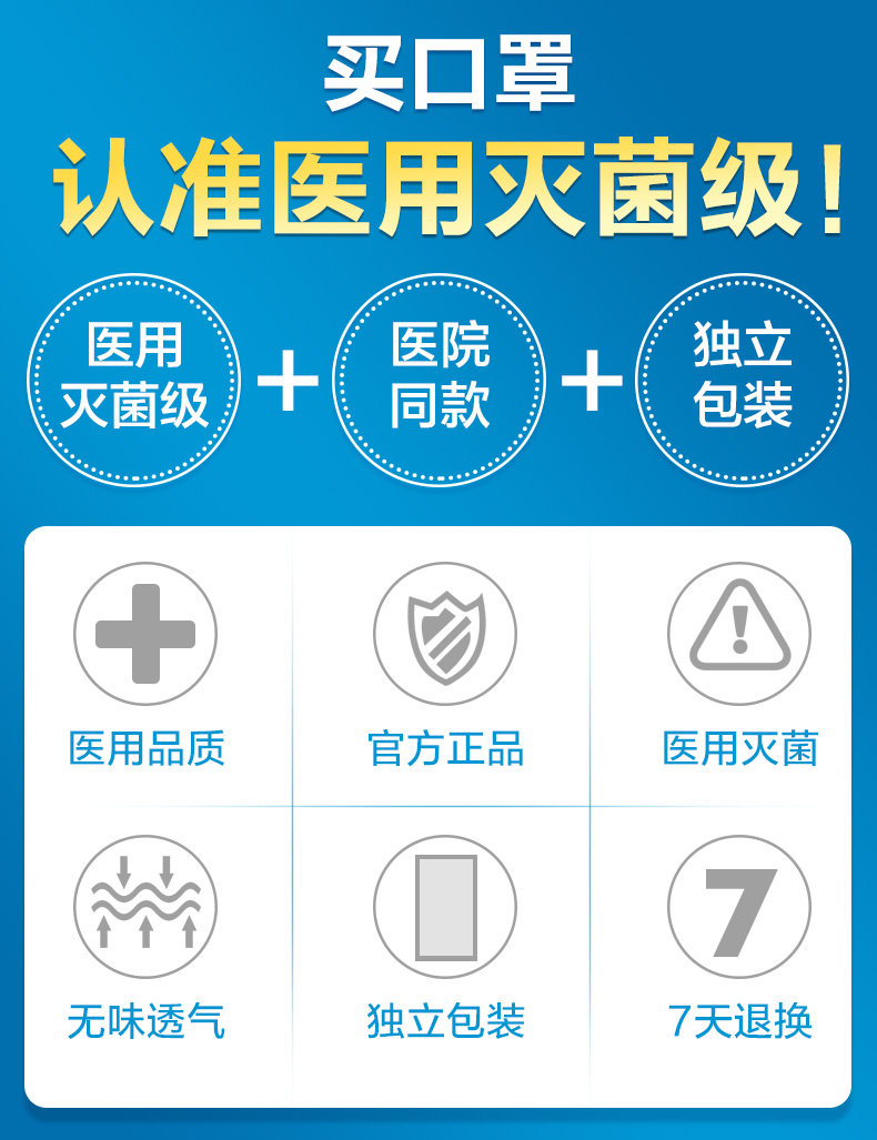 医用口罩一次性无菌防尘透气防病菌男女夏季薄款防晒黑色单独包装_轩