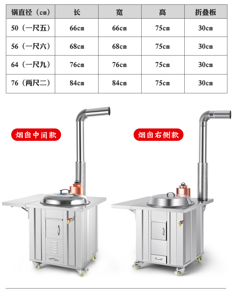 节柴灶结构图及尺寸图片