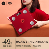 Xiangshan body fat scale Intelligent precision weight scale Household electronic scale Charging fat reduction three colors optional(iFit)