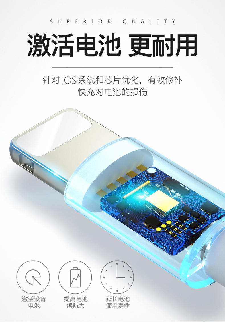 适用苹果xr手机数据线正品iphone6s苹果7 8plus xsmax加长3米六七天猫旗舰店短ipad快充线苹果5s充电线器原封商品详情图