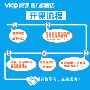 微课网全科高一高三高中教程辅导学习教学高考视频课程网课课件