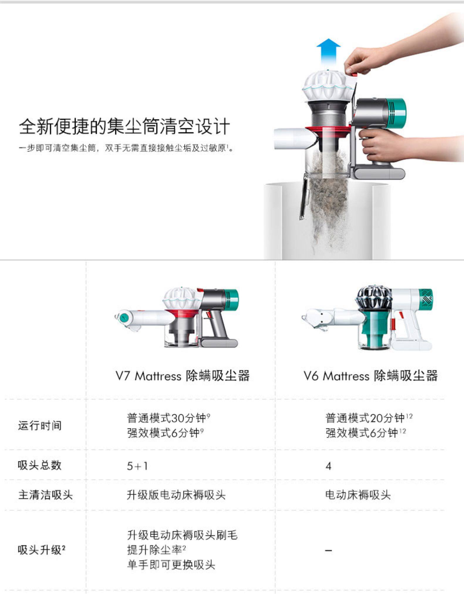 正品国行dyson戴森v7mattress手持除螨吸尘器