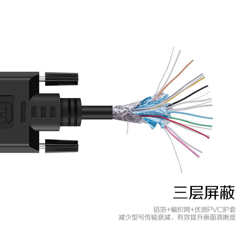 aszune HDMI转DVI线 DVI转HDMI线高清转换线 PS3连接线双向互转产品展示图5