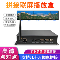 United Screen Box Large Screen Solution Point-to-point Display Multi-Picture Extended Screen Splicing Processor Horizontal Vertical Row