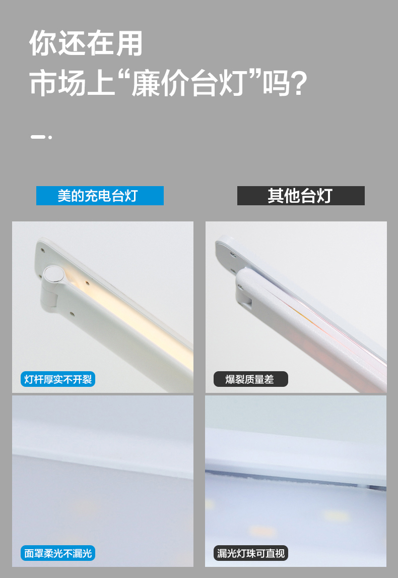 你还在用市场上“廉价台灯”吗?美的充电台灯其他台灯灯杆厚实不开C爆裂质量差面罩柔光不漏光漏光灯珠可直视-推好价 | 品质生活 精选好价
