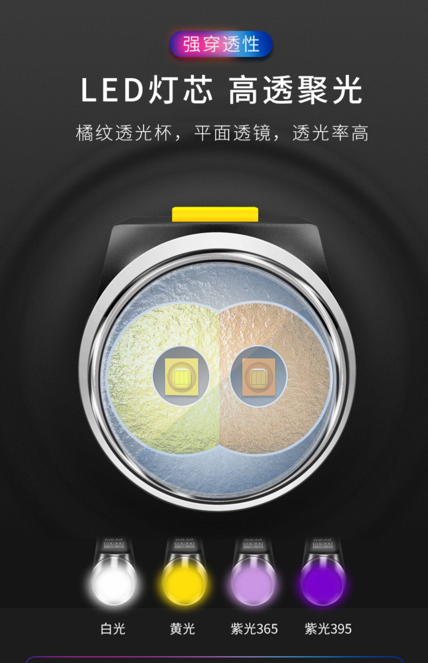 玉石手电筒紫外线专用强光小口径紫光灯超亮365nm珠宝翡翠鉴定看