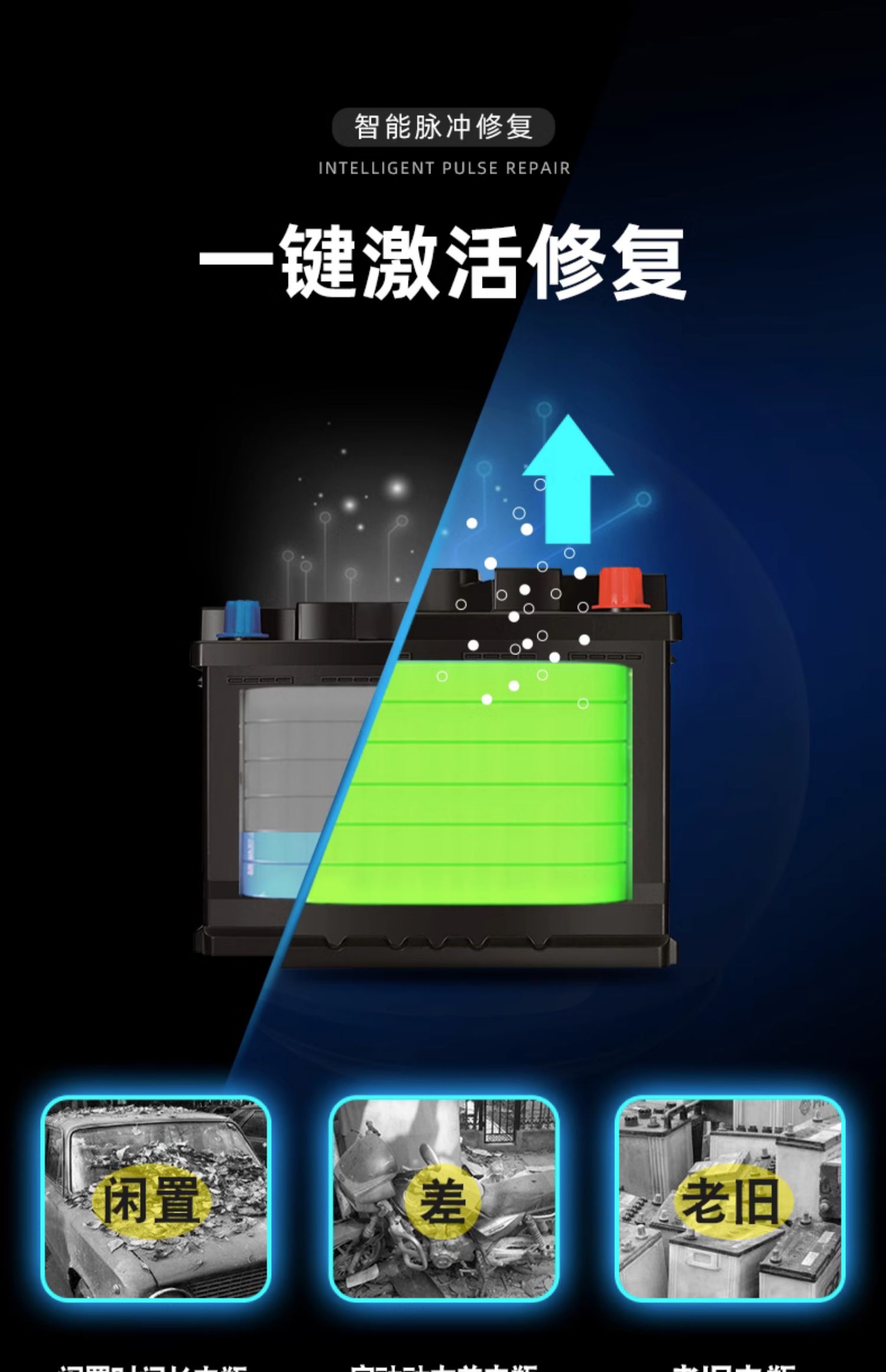 汽车电瓶充电器12v24v伏摩托车蓄电池全智能纯铜修复大功率充电机详情9