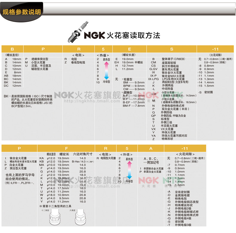 ngk单铱金火花塞 汽车lzfr6ai帝豪 gx7和悦利亚纳比亚迪s6 菱悦_7折