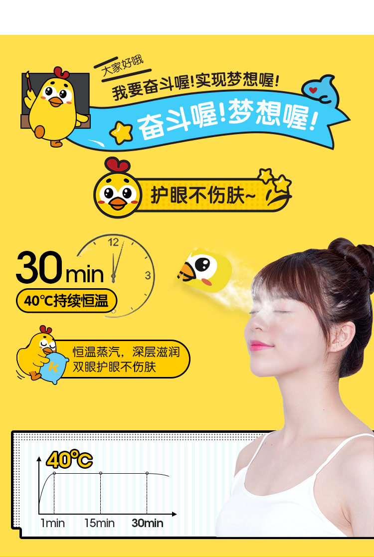 大家好哦我要奋斗喔实现梦想喔!奋斗喔!梦想喔!(99护眼不伤肤30mini40°c持续恒温恒温蒸汽,深层滋润双眼护眼不伤肤40P5min 30min-推好价 | 品质生活 精选好价