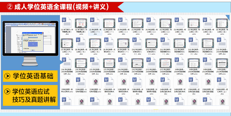 学士学位等级排行_全国高等教育自学考试毕业