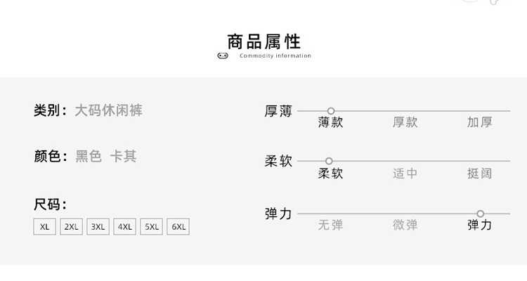 详情
