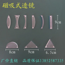Magnetic lens Magnetized Convex lens Concave lens Rectangular triangular semicircular lens Optical experimental glass brick