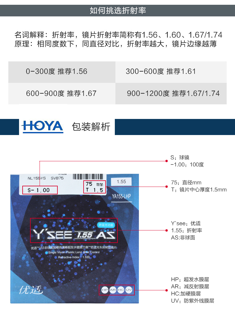 豪雅的防伪标志图片