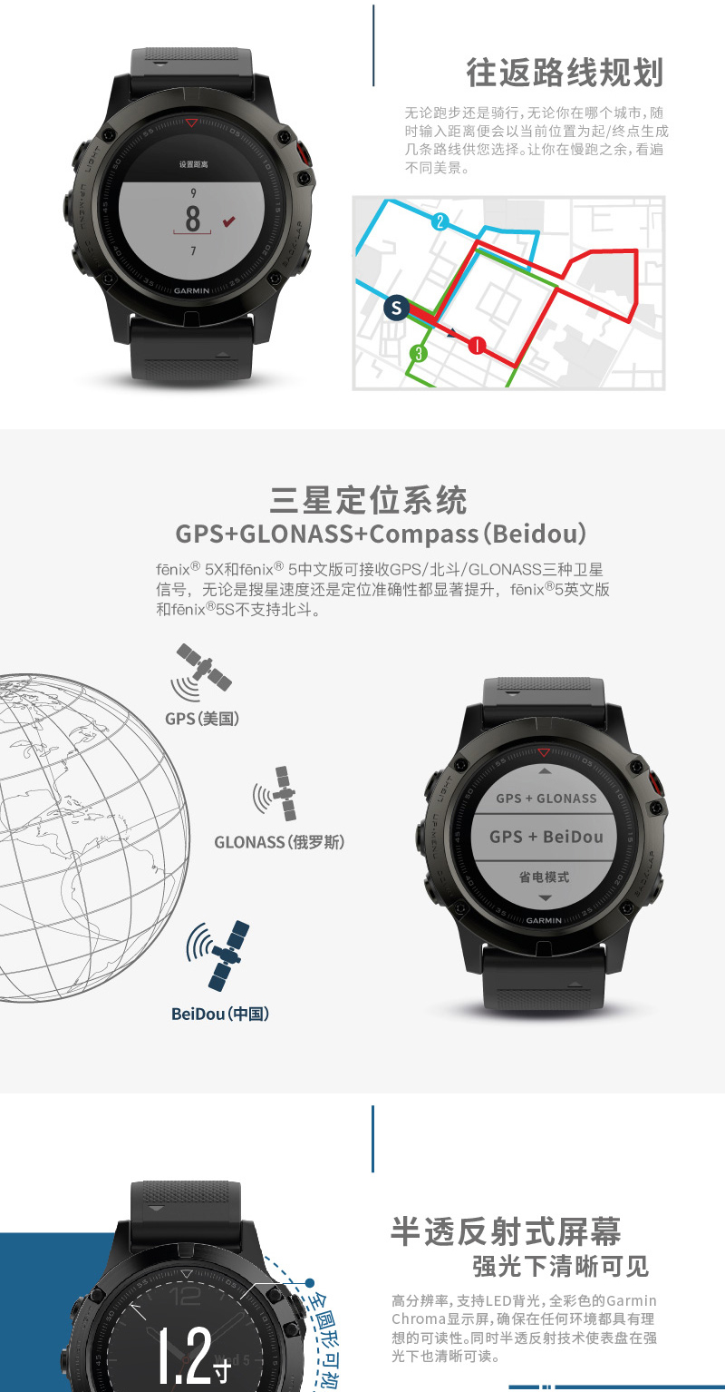 Часы туристические Garmin Fenix5/5s/5x GPS Garmin / Jia Ming Часы туристические Garmin Fenix5/5s/5x GPS Garmin / Jia Ming