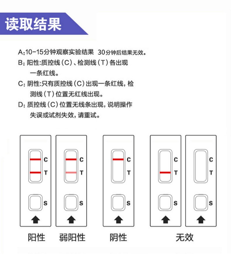 天猫【万孚】专业级艾滋病检测试纸