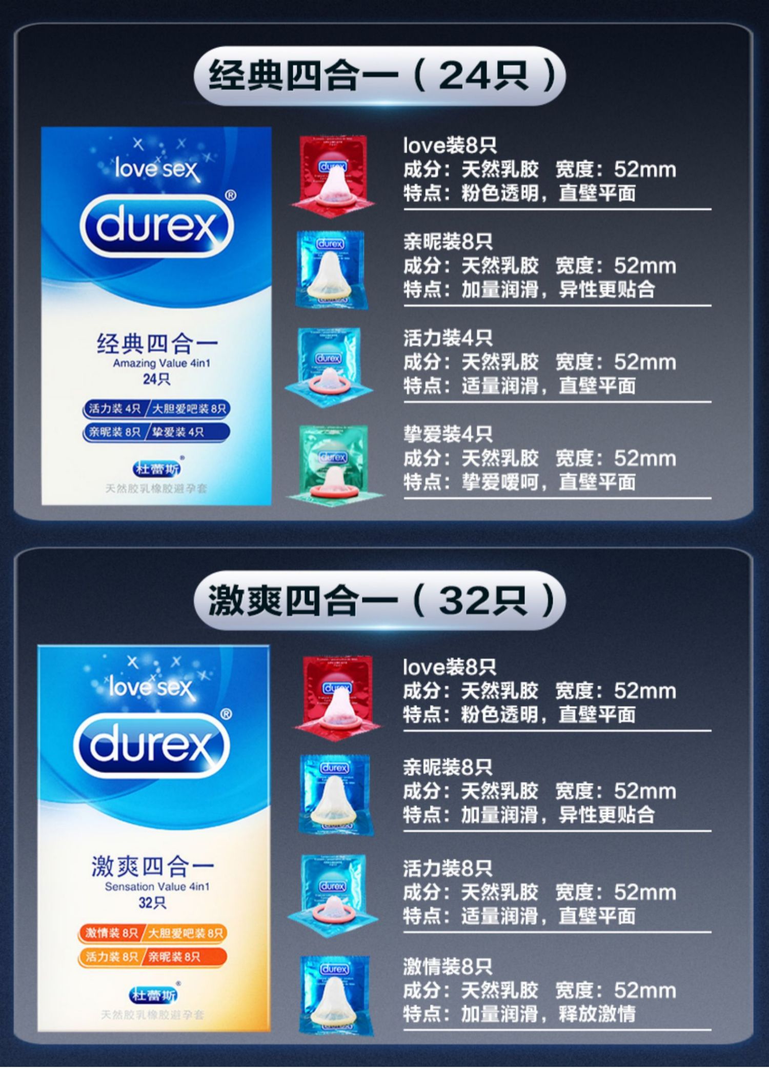 杜蕾斯避孕套超薄情趣震动男持久狼牙安全套螺纹大颗粒旗舰店官方_精