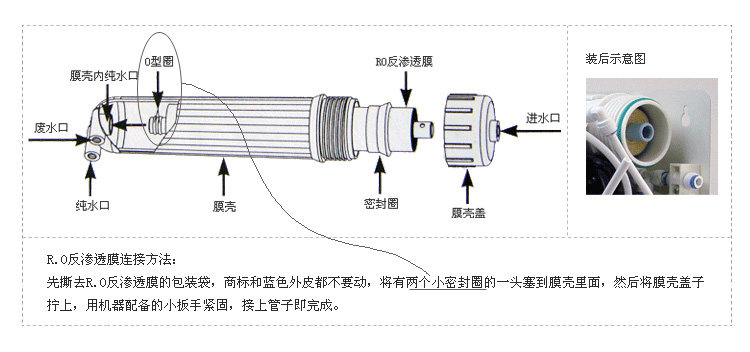 时代沃顿汇通膜ulp213140404寸反渗透ro膜促销