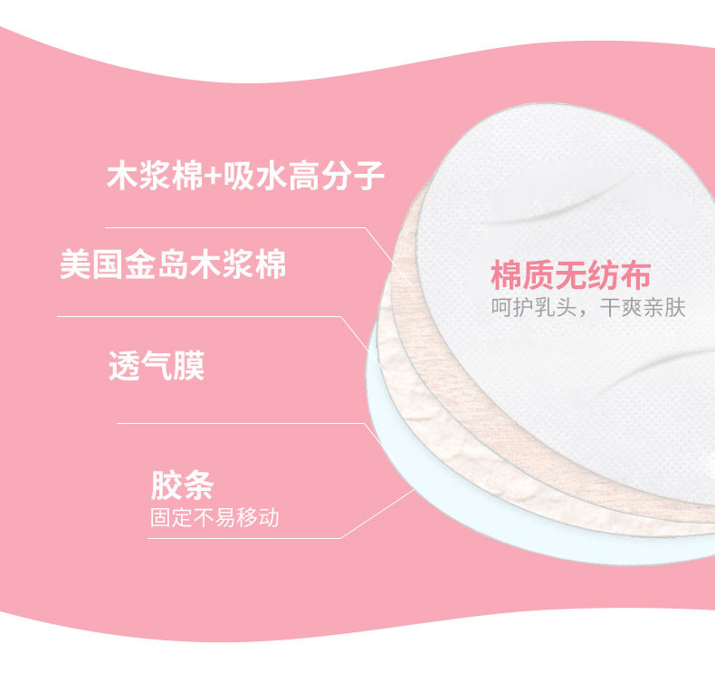 乐孕防溢乳垫一次性孕产妇哺乳期喂奶防漏隔奶