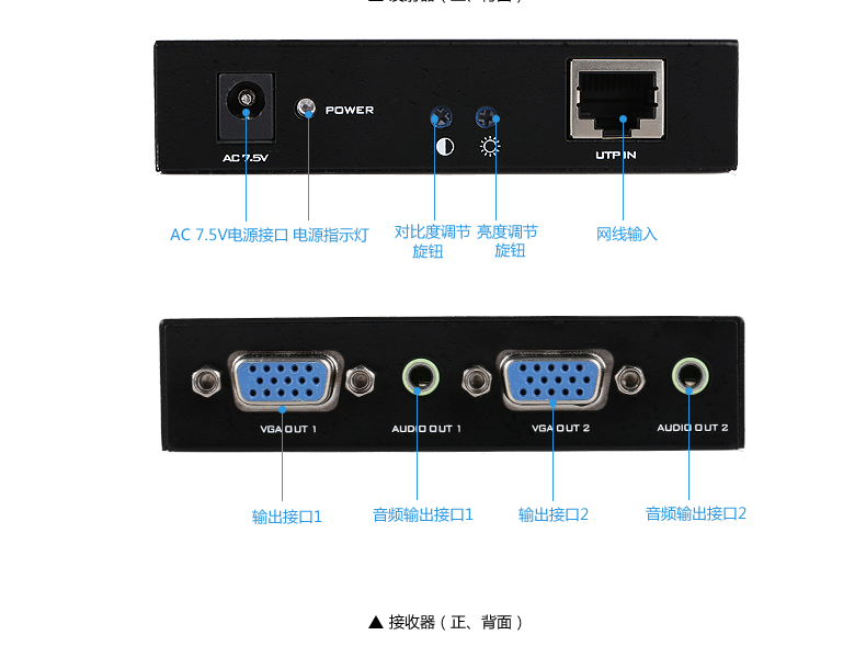 mt-200t 200m vga extender screen splitter network extender vga signal amplifier 200m internal network extender with definition adjustment knob