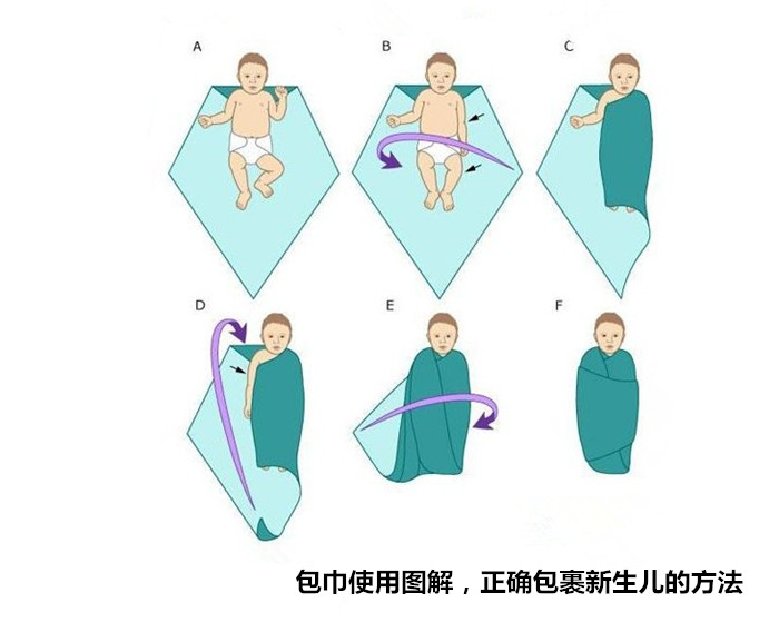 初生婴儿包布包裹布襁褓纯棉纱布包巾宝宝浴巾新生儿