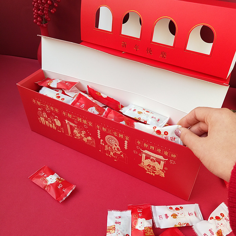 2019-2023年中國養陰清肺糖漿行業市場前景調查及投融資