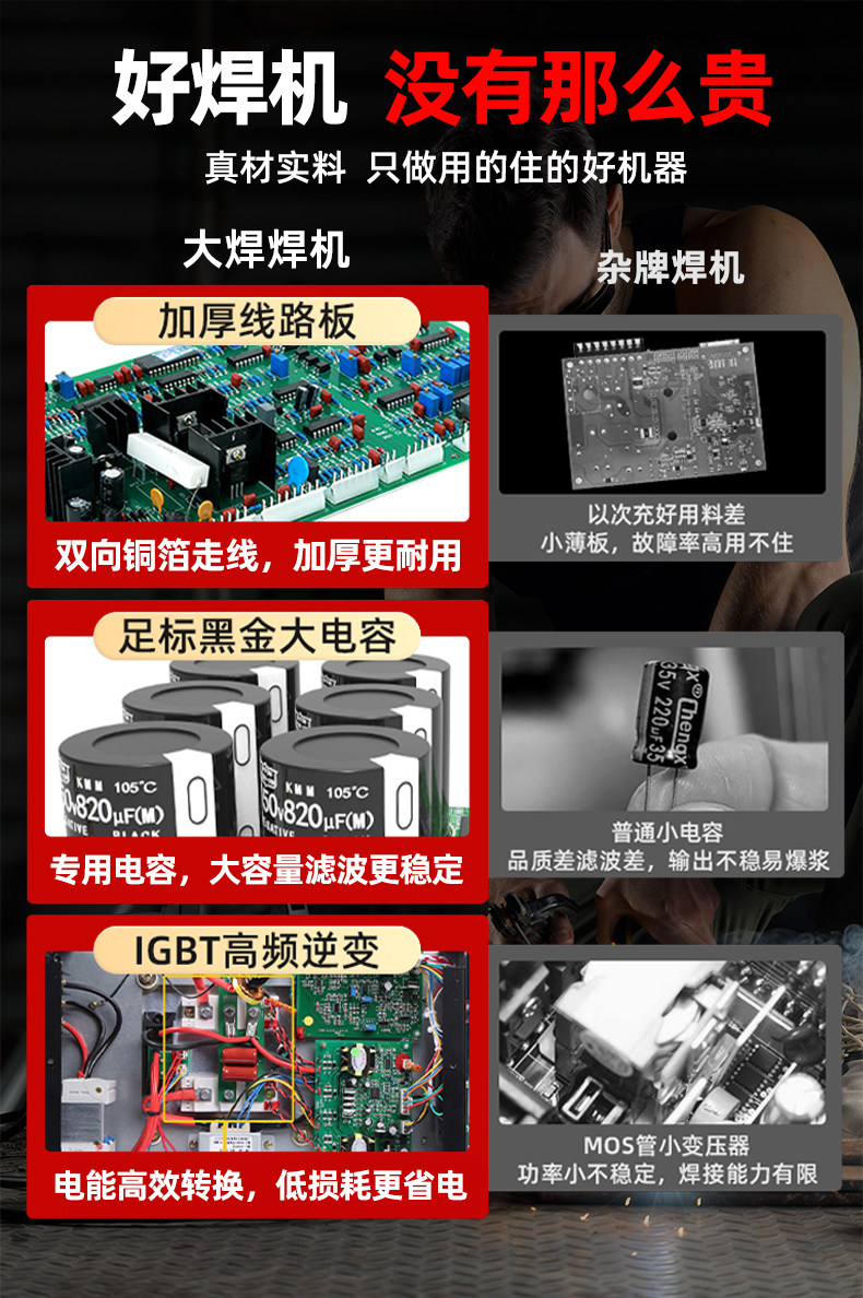 Сварочное оборудование 电焊机220v家用380v工业级315双电压纯铜小型不锈钢可携式品牌焊机 Welding