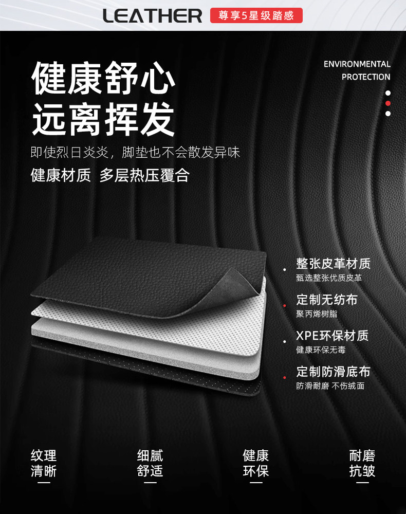 Honda Fit Foot Mat Full Surrounding Special Carpet Type Second Generation Fourth Generation Fit Original Car Foot Mat 2023
