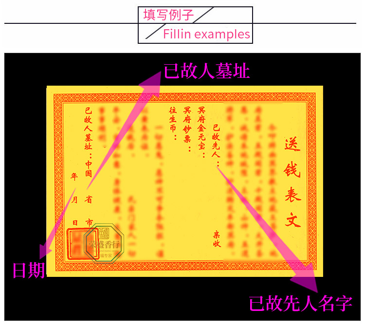 祭祀用品送钱表文疏文寄钱给先人黄表纸黄纸祖先冥币祭祖扫墓烧纸