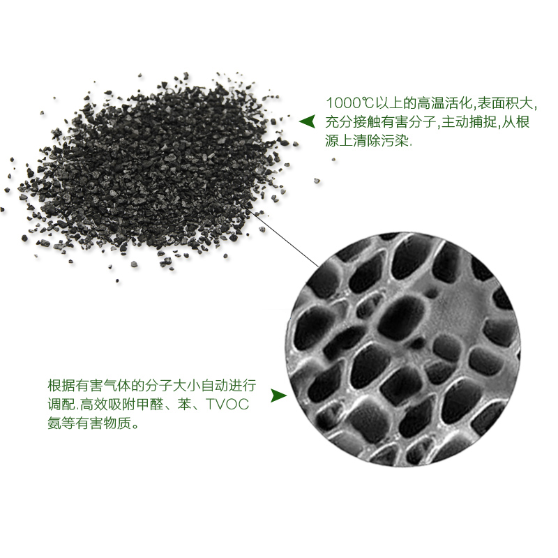 活性炭汽车用新车除味竹炭包净化装修吸甲醛新房去味车内除异味产品展示图2