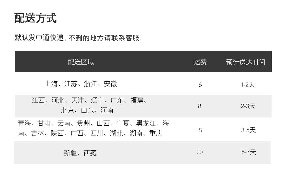 cartier對戒一般多少錢 一字領荷葉邊不對稱襯衫 ZR傢歐美范黑邊露肩喇叭袖上衣2857201 cartier對表