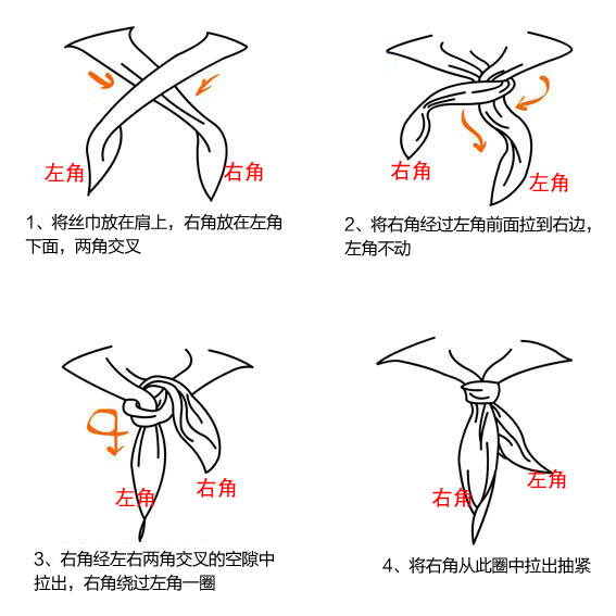 亲们可以参照下面的图解进行打结(红领巾的打法哦)