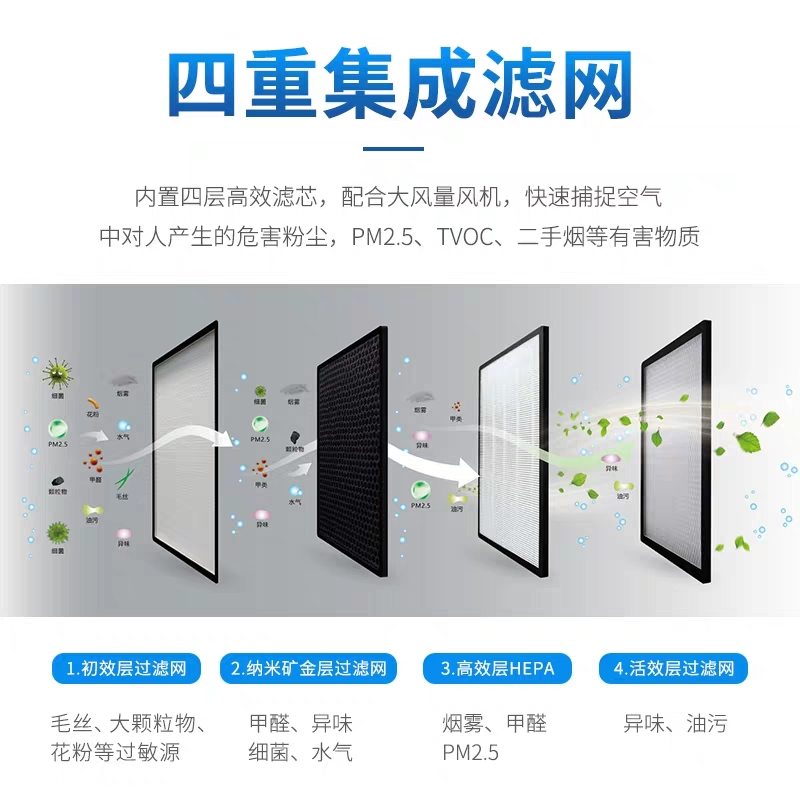 烟灰缸空气净化器家用办公室小型抽烟除烟味防二手烟神器室内吸烟