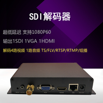 4K H 265 IP Streaming Decoder HDMIVGASDI Output UDPHTTPRTSPRTMP