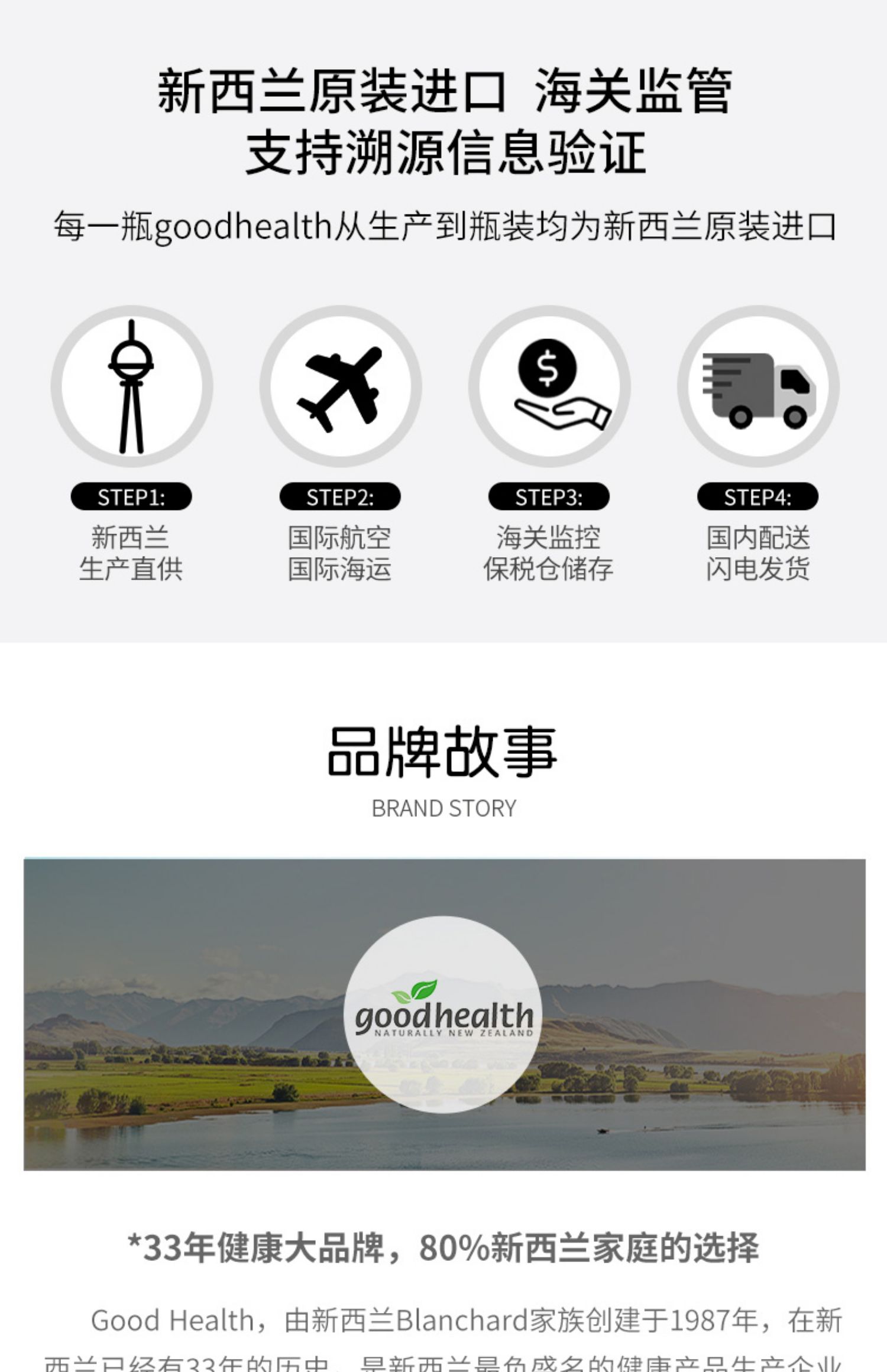 goodhealth好健康新西兰肽精华牡蛎介绍