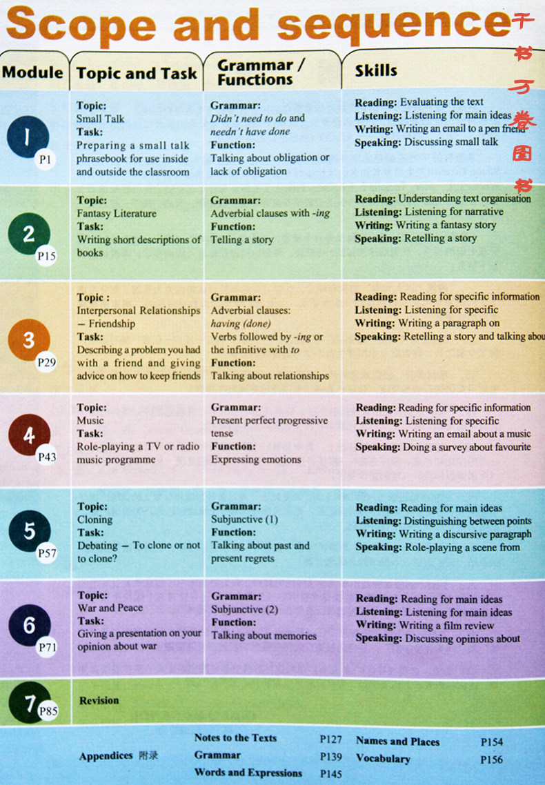 高清 2016年全新正版 外研社英语选修6/六课本外研版教材教科书 高二