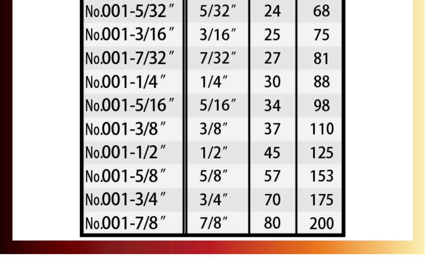 日本百利eight英制内六角扳手001135916647321248