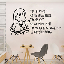 Net red milk tea shop wall stickers creative juice drinks cold drinks shop window decoration personalized text decoration stickers