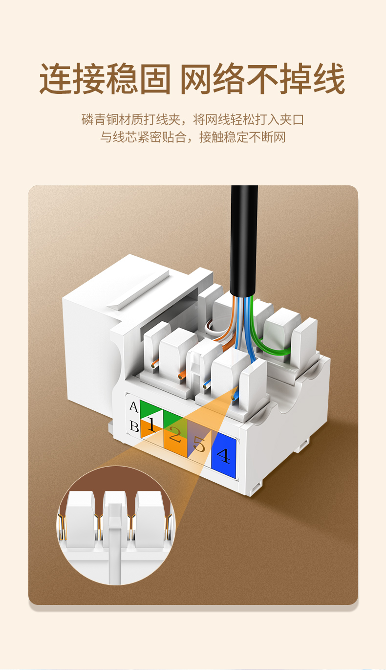 绿联网络模块cat6六类千兆网口超五类百兆5e非屏蔽电脑rj45对接插