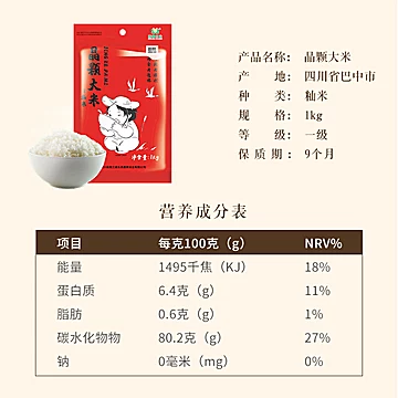 【2斤装】长赤长粒翡翠米真空袋装当季新米[3元优惠券]-寻折猪